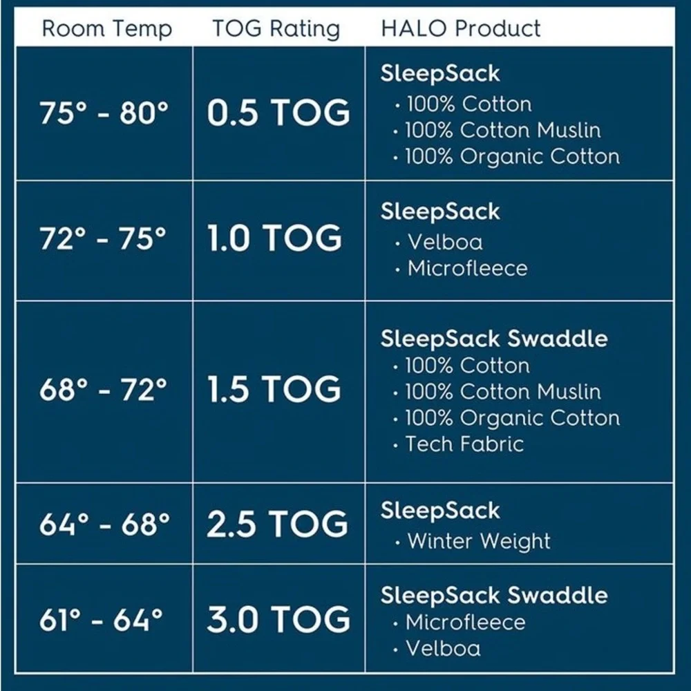 Halo Sleepsack Baby Wearable Winter Blanket (12-18 Months Blue) Tog:2.5